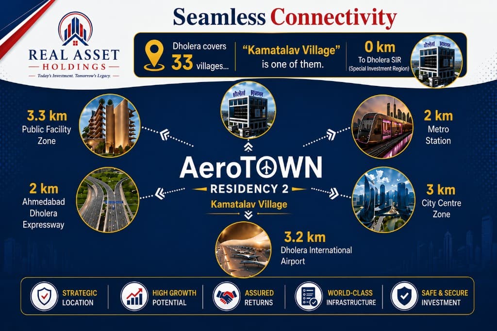 AeroTown Residency 2 connectivity map